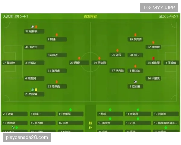 通讯：回顾“MSN”时代巴萨的进攻效率数据，与当下球队进行对比